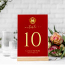 Search for tea party table cards Vintage