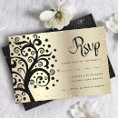 Search for celebration of life rsvp cards Bat mitzvah