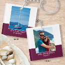 Search for purple pictures key rings Create your own
