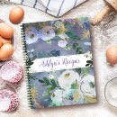 Search for handwritten recipe Cookbook