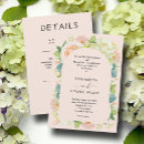 Search for blush pink floral wedding invitations Watercolor