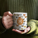 Search for cat doodle mugs Hand drawn