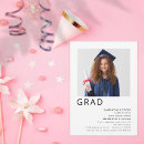 Search for boy names invitations Minimalist