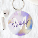 Search for paintings round key rings For her