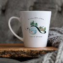 Search for nature mugs Watercolor