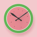 Search for watermelon kitchen decor Green