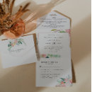 Search for watercolor floral wedding invitations Blush pink