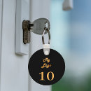 Search for unit key rings Business