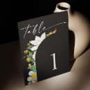 Search for vintage garden table cards Floral