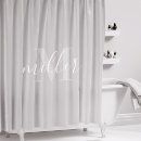 Search for shower Calligraphy