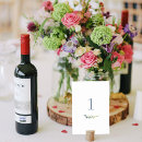 Search for watercolor table cards Foliage