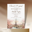 Search for passport birthday invitations Pink