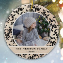 Search for pattern christmas tree decorations Festive