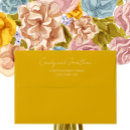 Search for golden envelopes Simple