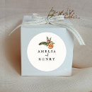 Search for christmas wedding stickers Greenery