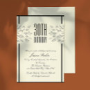 Search for classic birthday invitations Minimal