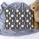 Search for celestial pillowcases Pattern