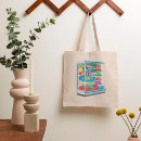 Search for supermarket bags Groceries