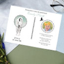 Search for angel christening invitations Catholic