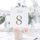 Search for hibiscus table cards Tropical