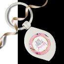 Search for bold pink key rings Abstract