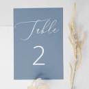 Search for nautical wedding table cards Simple