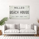 Search for house canvas prints Black and white