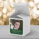 Search for gold border stickers Green