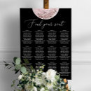 Search for 12 tables wedding seating charts Elegant