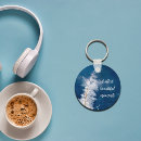 Search for fashioned rounded key rings Stylish
