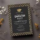 Search for art deco graduation invitations Simple