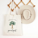 Search for ancestors bags Genealogist