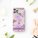 Search for spring wildflowers iphone cases Greenery