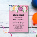 Search for sunflower burgundy rose invitations Blue