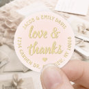 Search for thank you pink return address labels Blush