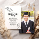 Search for male graduation invitations High school