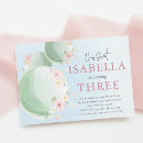 Search for balloon party invitations Cute