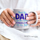 Search for thankful mugs For him