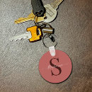 Search for red key rings Initial