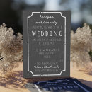 Search for rustic chalkboard wedding invitations Black and white