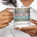 Search for name text template mugs Make it diy yourself
