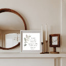 Search for be kind posters Scripture