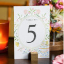 Search for tea party table cards Greenery