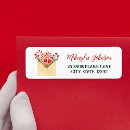Search for pole return address labels Watercolor