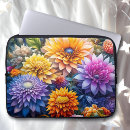 Search for purple floral wedding electronics Birthday