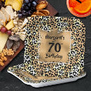 Search for cheetah print plates Birthday