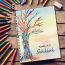 Search for family tree book Tree of life