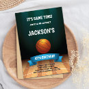Search for basketball court invitations For kids