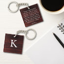 Search for kjv key rings Faith