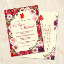 Search for bilingual wedding invitations Double happiness